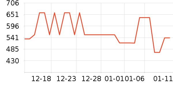 �����˶�װ��ʷ�۸�