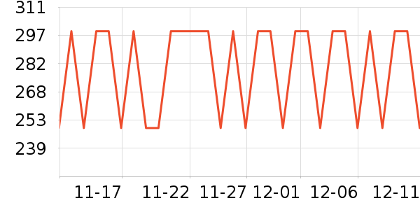 ����Ũ�п���ʷ�۸�