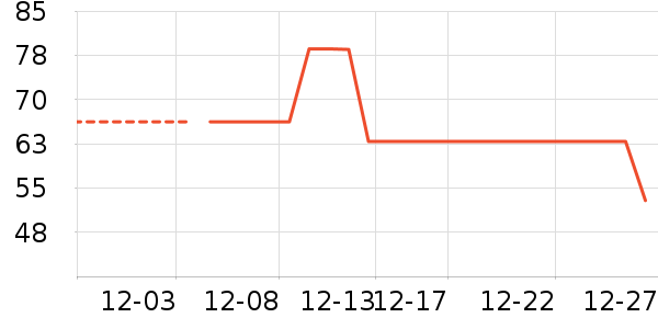 Ī������ʿ�ڿ���ʷ�۸�