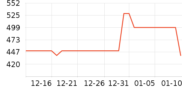 ��ı��Ʒ��ʷ�۸�