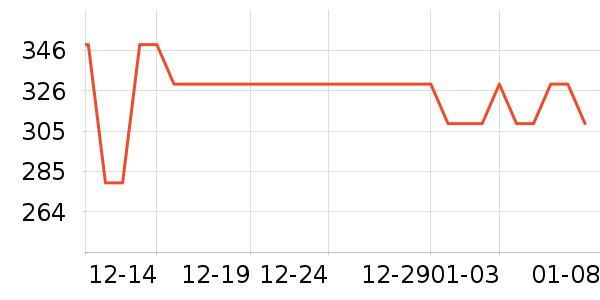 �������컧���װ��ʷ�۸�