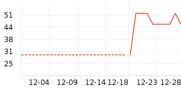 ��������������ʷ�۸�