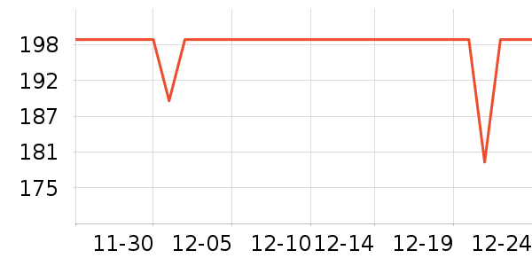 ����������������ʷ�۸�