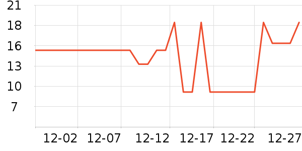 ���������ʷ�۸�