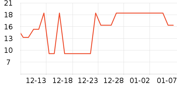 ���������ʷ�۸�