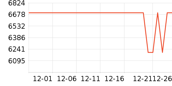 OPPO�ֻ���ʷ�۸�