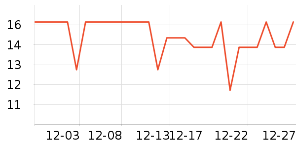 �Ϻ�����˪��ʷ�۸�