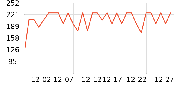 ����/������ʷ�۸�