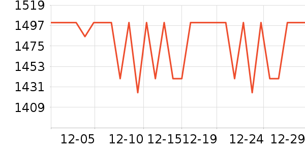 �Ͽ�ٯɽ�س�/��·����ʷ�۸�