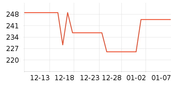 ���������Ǳ���ʷ�۸�