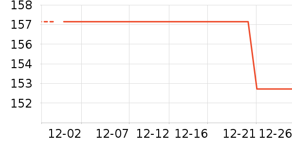 ���ͳ�Ʒ�п���ʷ�۸�