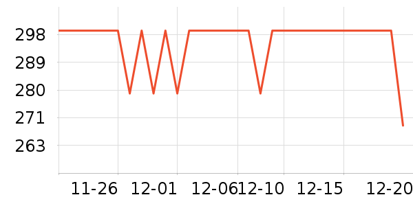 ��Ϊ���±���ʷ�۸�