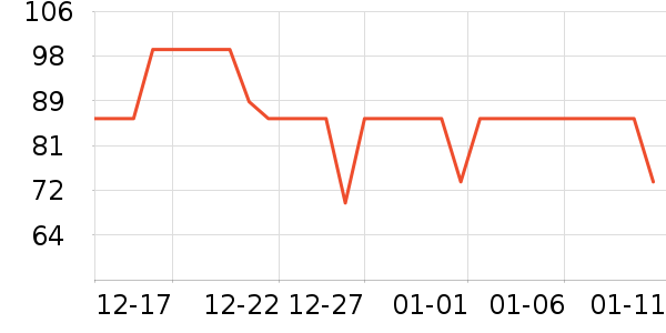 ��ɯ˯��/�Ҿӷ���װ��ʷ�۸�