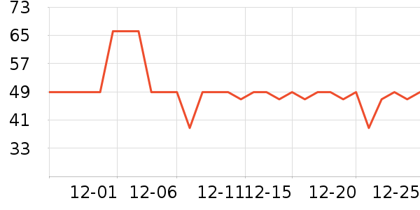 ��ʿ��ơ����ʷ�۸�