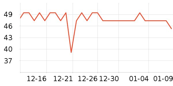 ��ʿ��ơ����ʷ�۸�