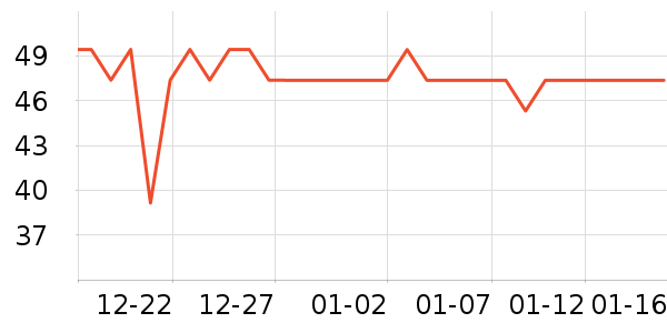 ��ʿ��ơ����ʷ�۸�