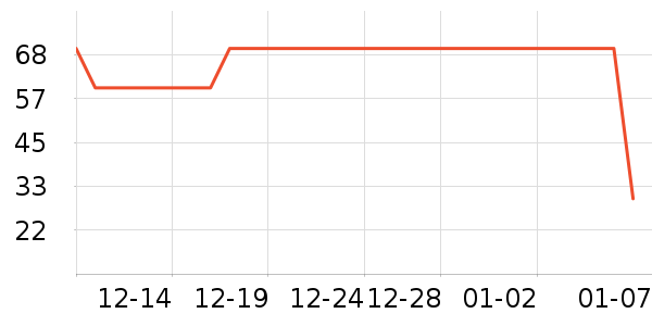 ŷ�Ϸұ���/������ʷ�۸�