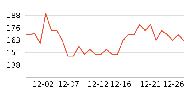 ������ƿ������ʷ�۸�