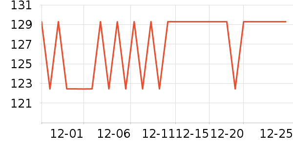 �������ԡ¶��ʷ�۸�