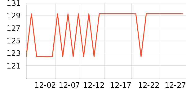 �������ԡ¶��ʷ�۸�