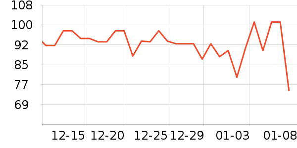 ����Ժ����ʷ�۸�