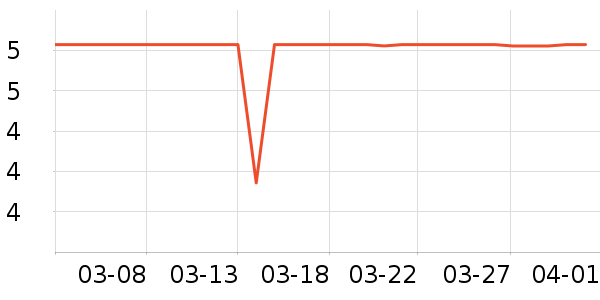 ����Ʒ������ˮ�߾ƾ���ʷ�۸�