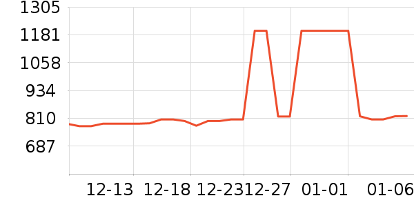 ę́�׾���ʷ�۸�