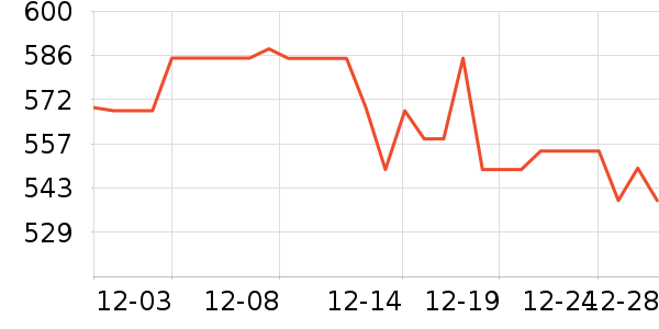 �޼������ʷ�۸�