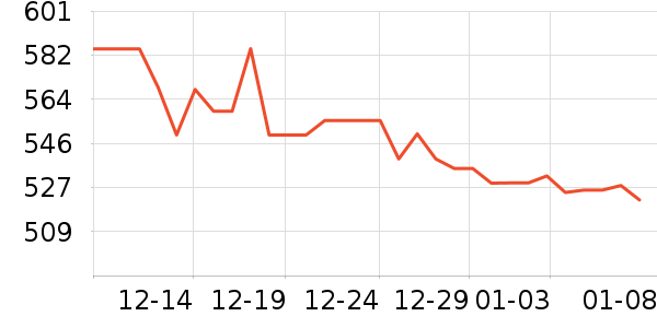 �޼������ʷ�۸�