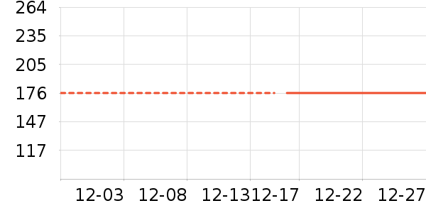 ��Ĥ������ʷ�۸�