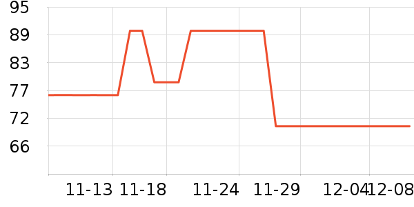 ƷŮʽţп/п/̿ʷ۸