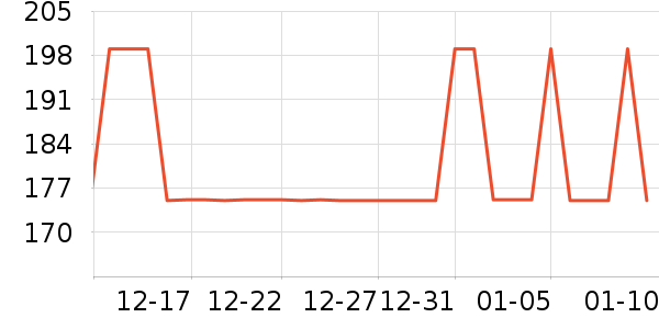 ̩����˹ѧ��Ь��ʷ�۸�