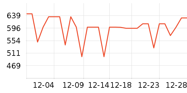 ̹����Ůʽ���޷���ʷ�۸�