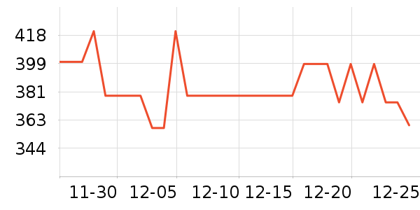 ������������ʷ�۸�