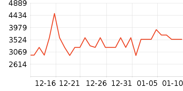 ������ͨ��Ͱ/�ǰ���ʷ�۸�