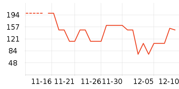 MQD��ͯ����/������ʷ�۸�