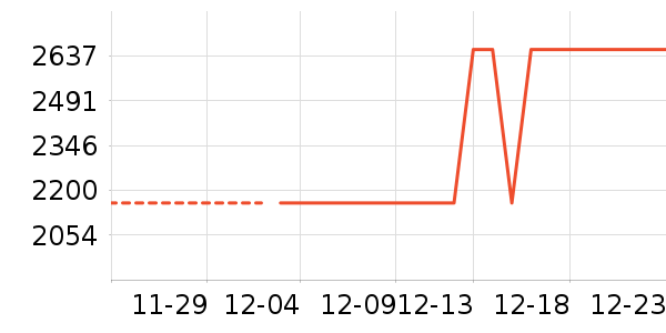 ����Ũ��׾���ʷ�۸�