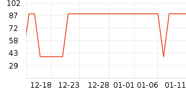 �������Ь��ʷ�۸�