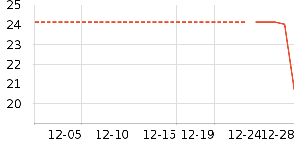 ţ��ʯ���ֹ�/������ʷ�۸�