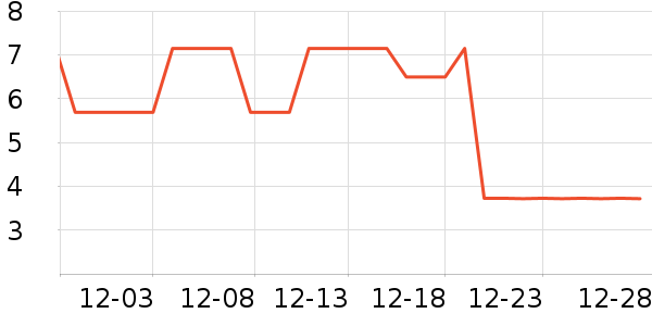 ����Ʒ��������ʳ��ʷ�۸�