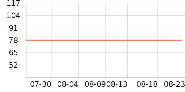 ��ʿ����Ь��ʷ�۸�