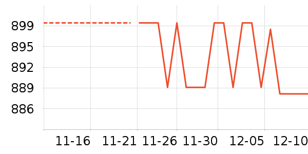 ����������ⱳ����ʷ�۸�