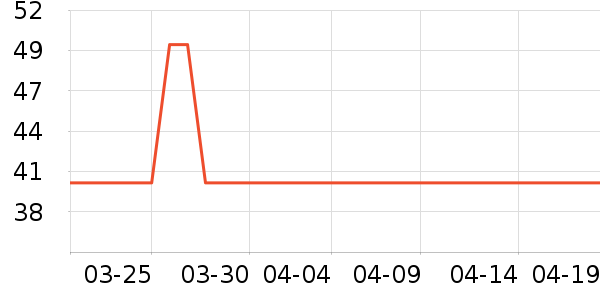 ��������������/˪��ʷ�۸�