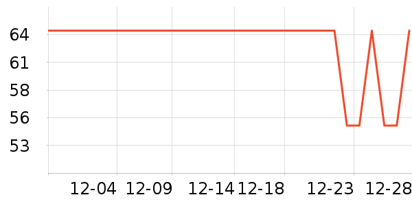 ���⻤����/��Ĥ/������Ʒ��ʷ�۸�