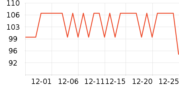 ����ţ��/��Ʒ��ʷ�۸�