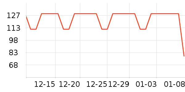 ˮ����о/����/��ͷ��ʷ�۸�