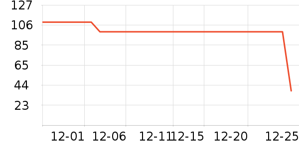 ��¹��ˮ����ʷ�۸�