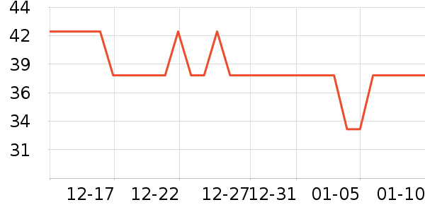 ����Ʒ����Ӱ/�������ʷ�۸�