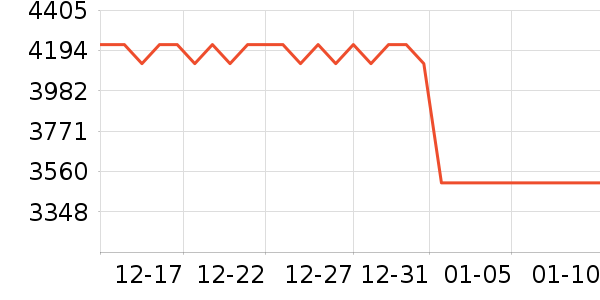 ��е�����ʼǱ�������ʷ�۸�