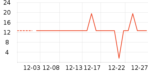 С��������������ʷ�۸�